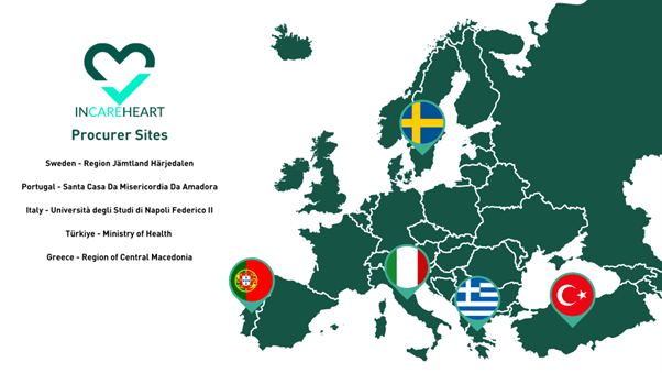 INCAREHEART's five procuring sites